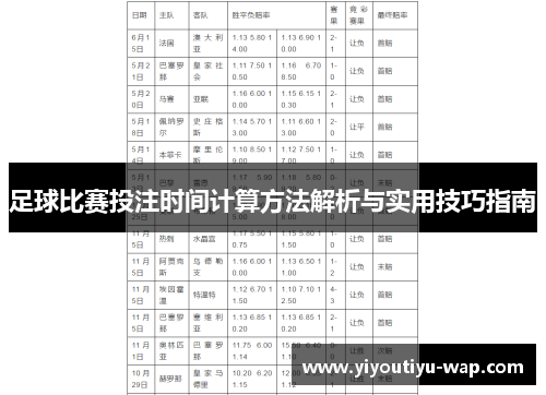 足球比赛投注时间计算方法解析与实用技巧指南