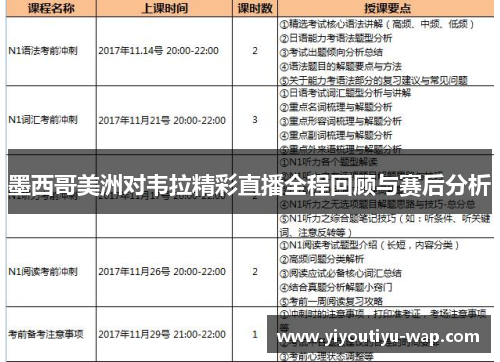 墨西哥美洲对韦拉精彩直播全程回顾与赛后分析